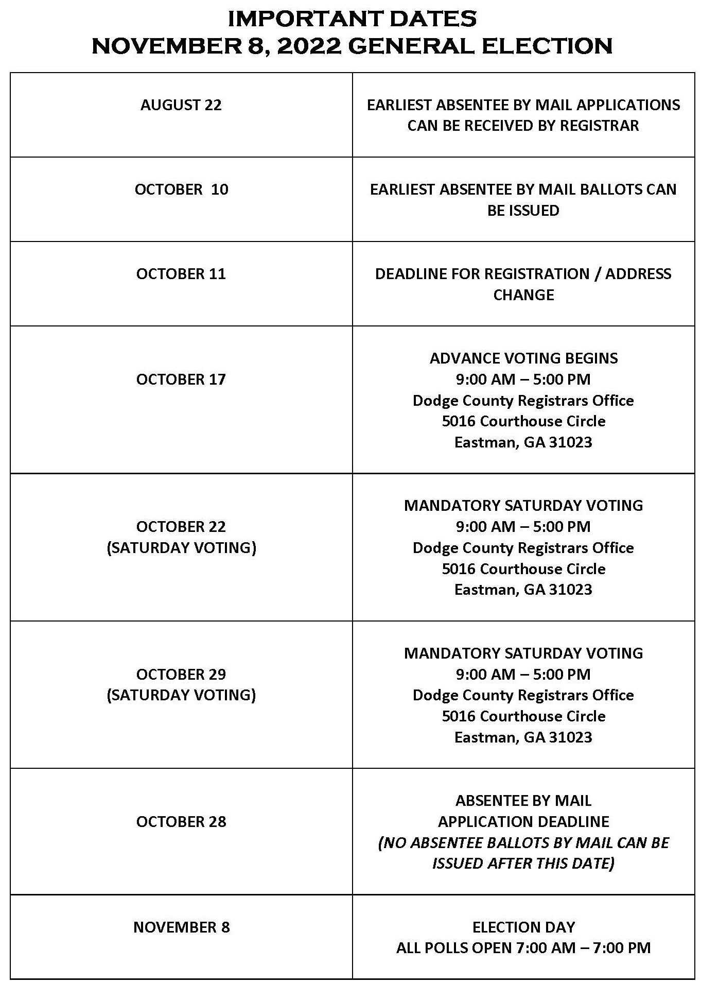 Dodge County Official Site